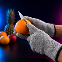 Anti Cut Resistant Hand Gloves, Hand Safety Gloves