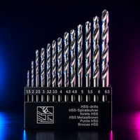 Drill Bits for Wood, Malleable Iron, Aluminium, Plastic