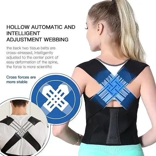 Posture Corrector Back Straight And Shoulder Support Belt Dropdash