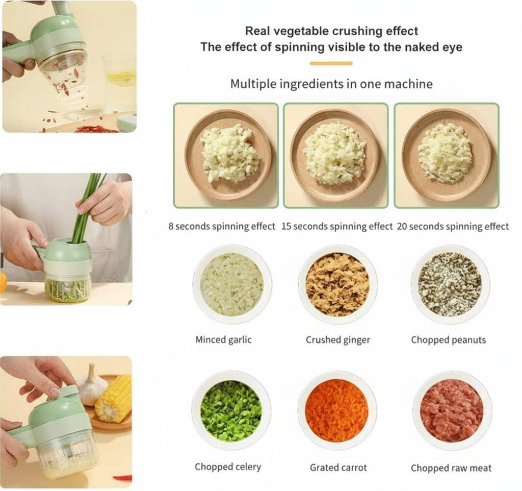 4-in-1 Electric Choppers | Multi-Function Food Processor | Mini Chopper, Garlic Masher, Slicer & Dicer | Compact Kitchen Gadget Dropdash